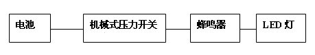 Simple tire pressure monitoring alarm device