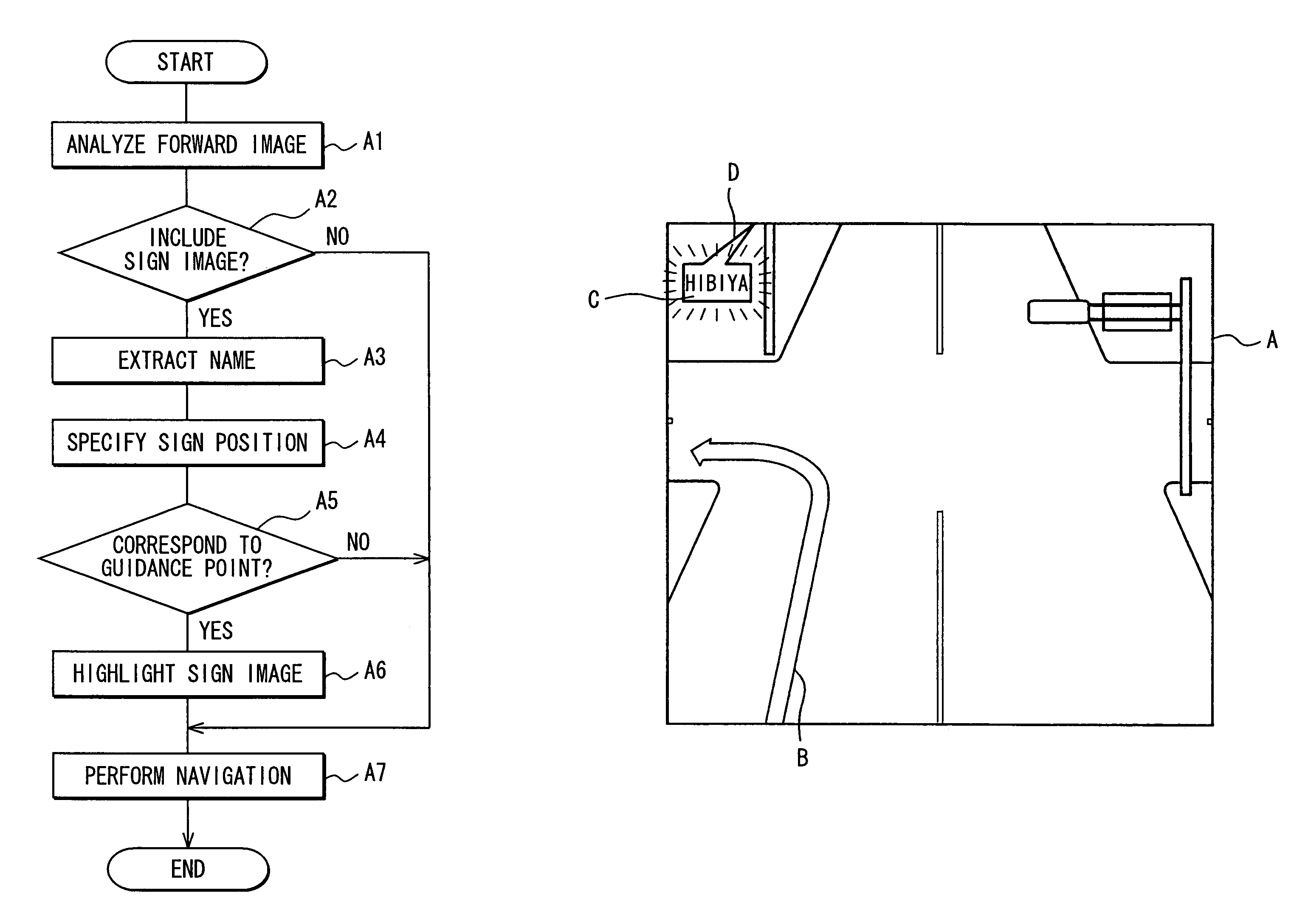 Navigation device and method of navigating vehicle