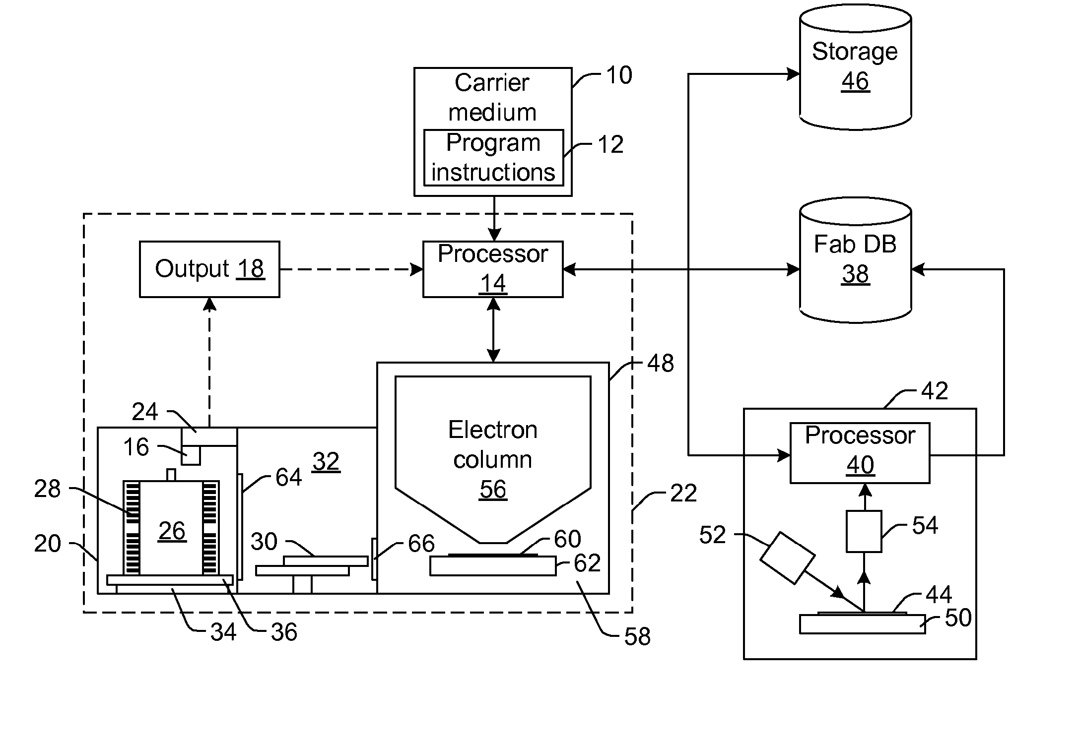 Methods and Systems for Creating a Recipe for a Defect Review Process