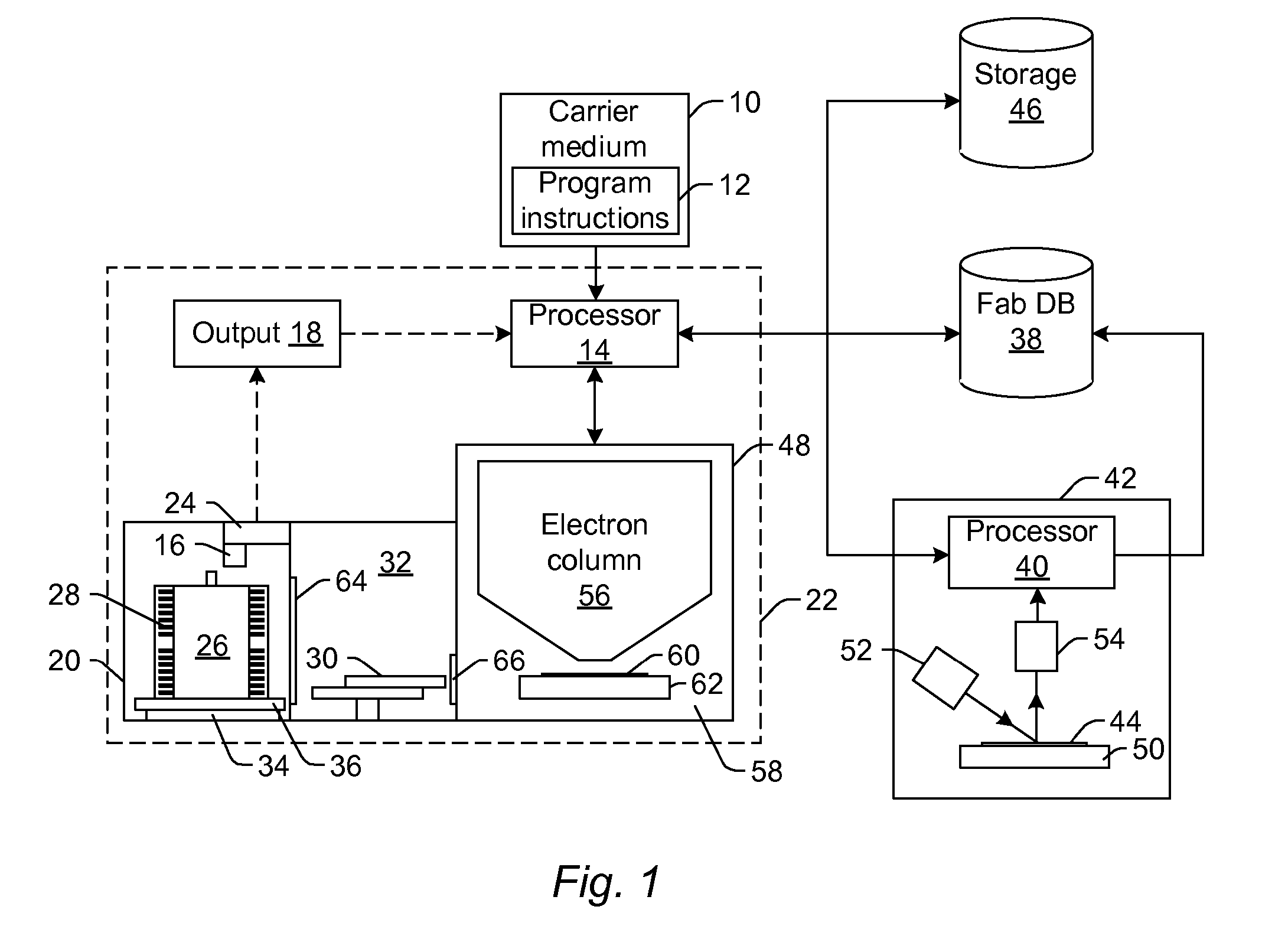 Methods and Systems for Creating a Recipe for a Defect Review Process