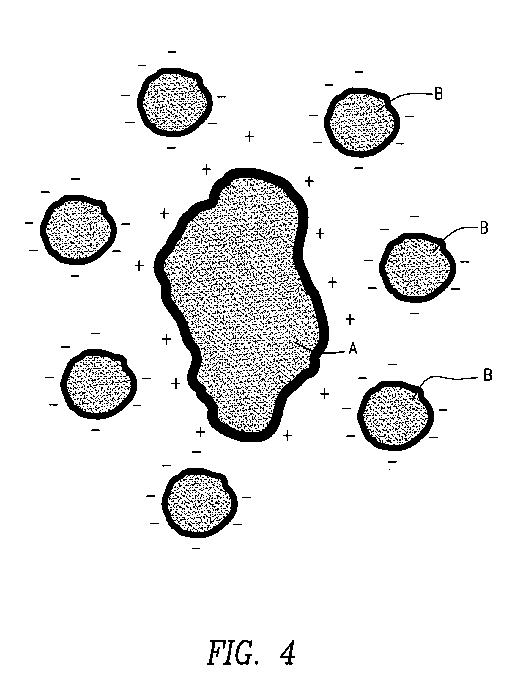 Ordered particle structures and methods of making same