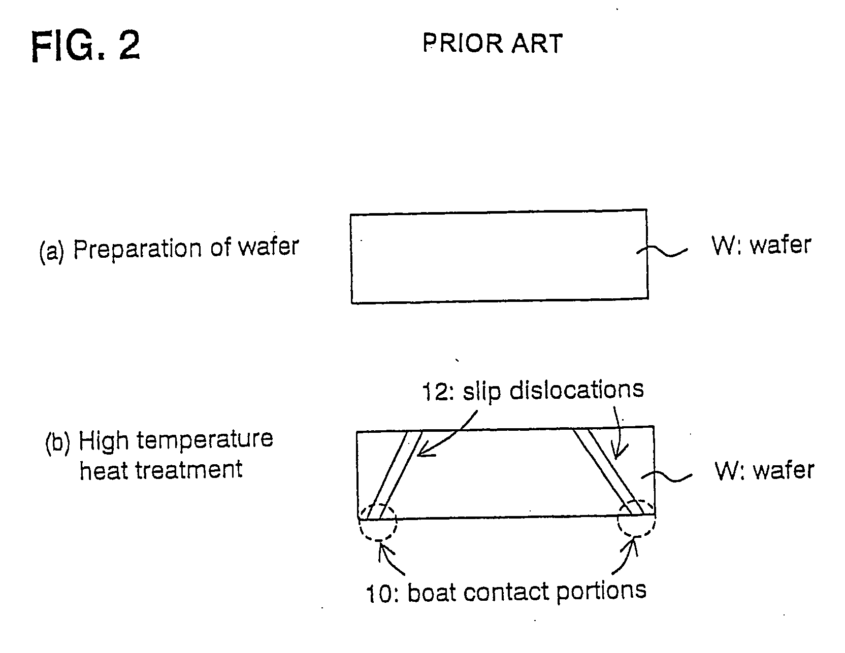 Manufacturing process for annealed wafer and annealed wafer