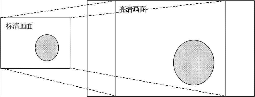 Method for switching subtitle projects in different systems