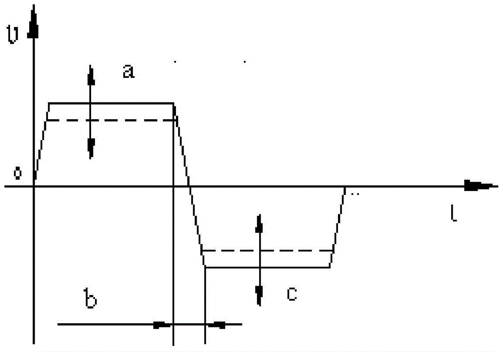 Pumping speed control method, control device, pumping system and construction machinery