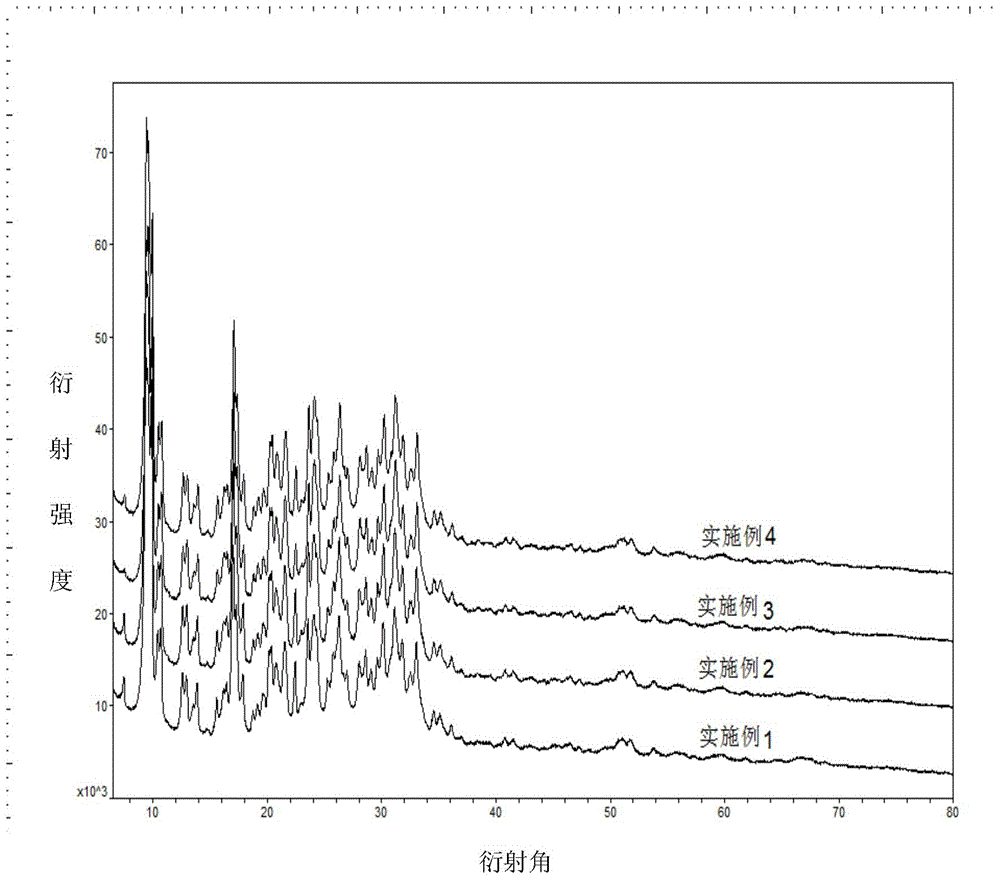 A kind of submicron sapo-5/sapo-18 composite molecular sieve and preparation method thereof