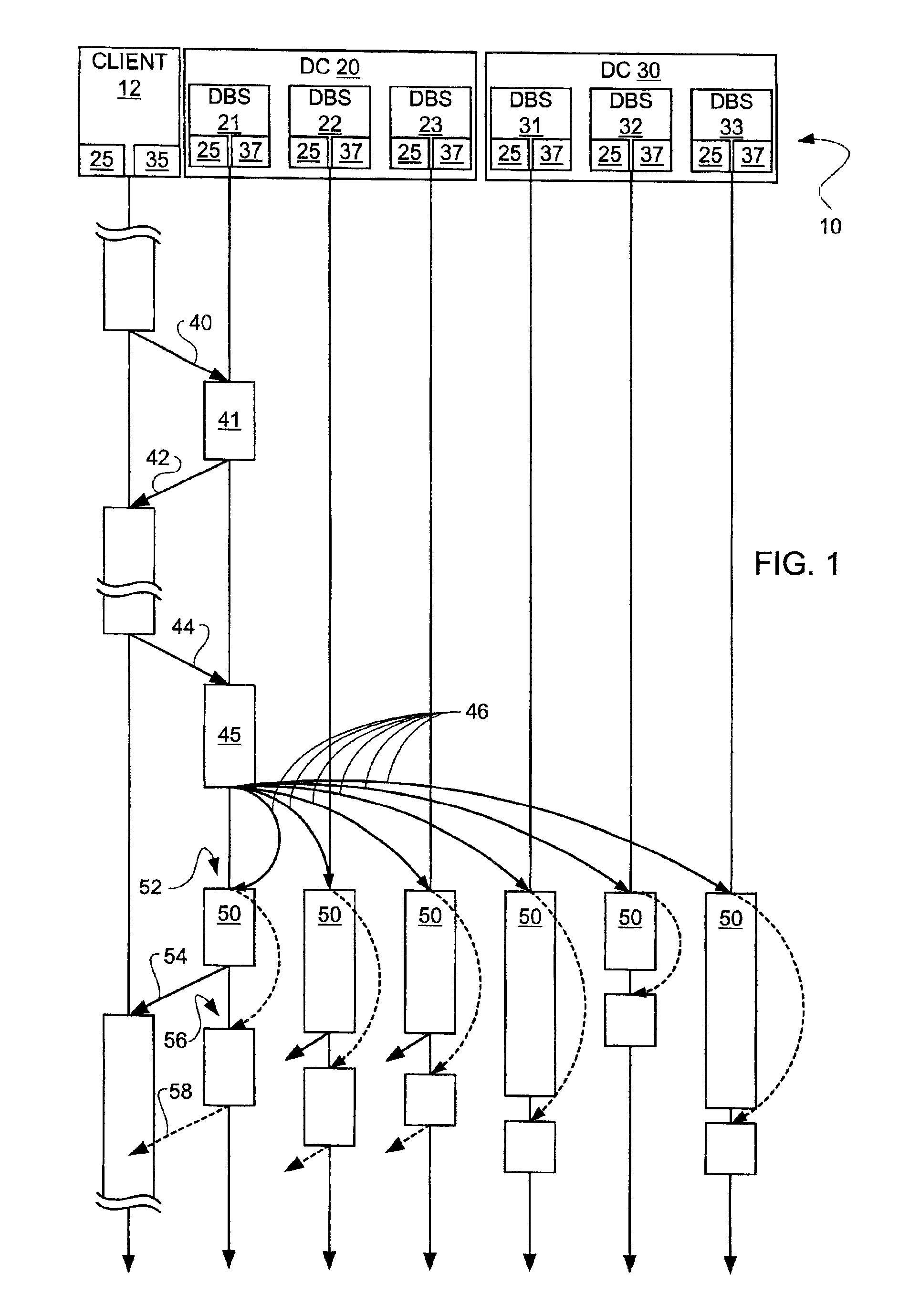 Distributed data center system protocol for continuity of service in the event of disaster failures