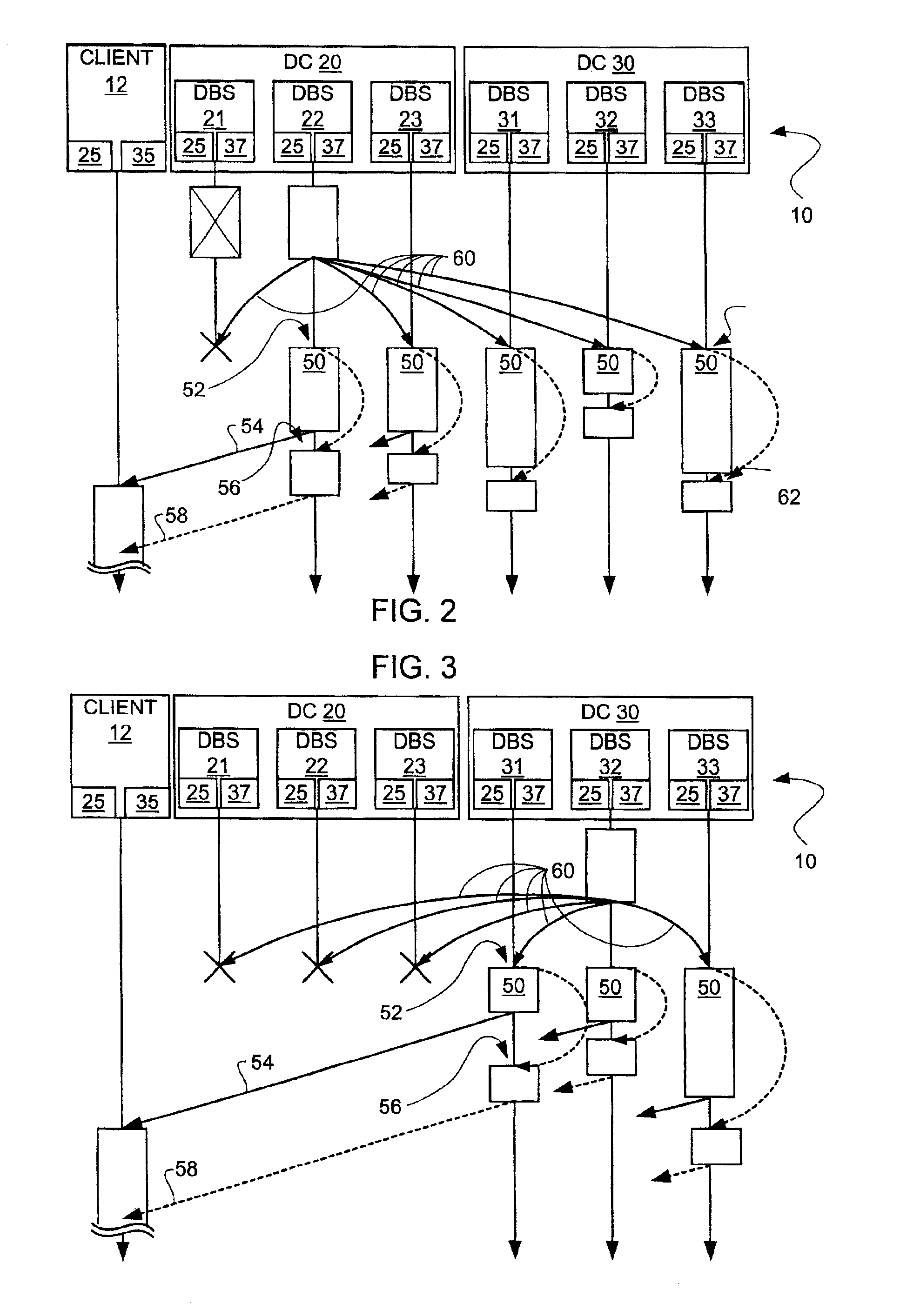 Distributed data center system protocol for continuity of service in the event of disaster failures