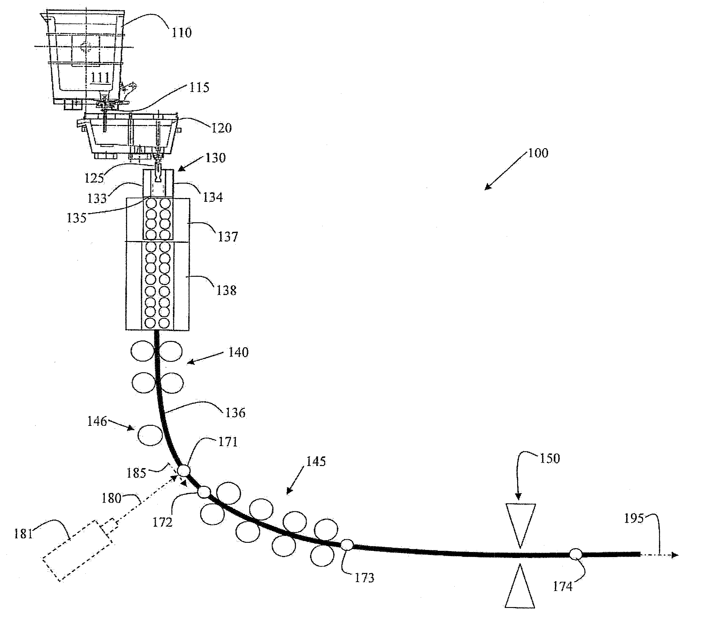 Method and system for tracking and positioning continuous cast slabs