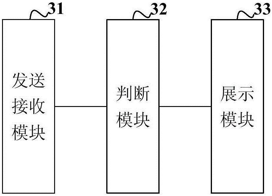 Information recommendation method, system and device