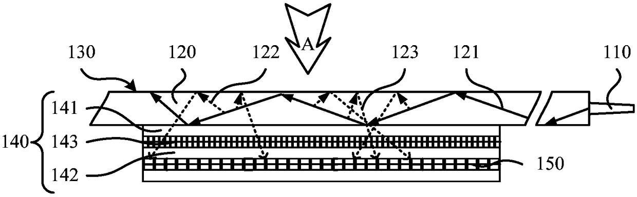 Display module