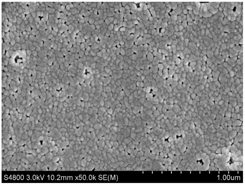 A kind of tb, mn and cu ternary co-doped bifeo3 film with low leakage current and preparation method thereof