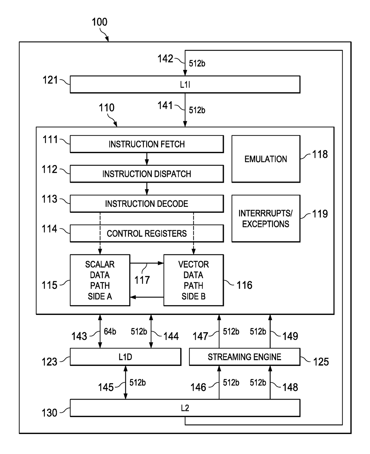 Data processing apparatus having streaming engine with read and read/advance operand coding