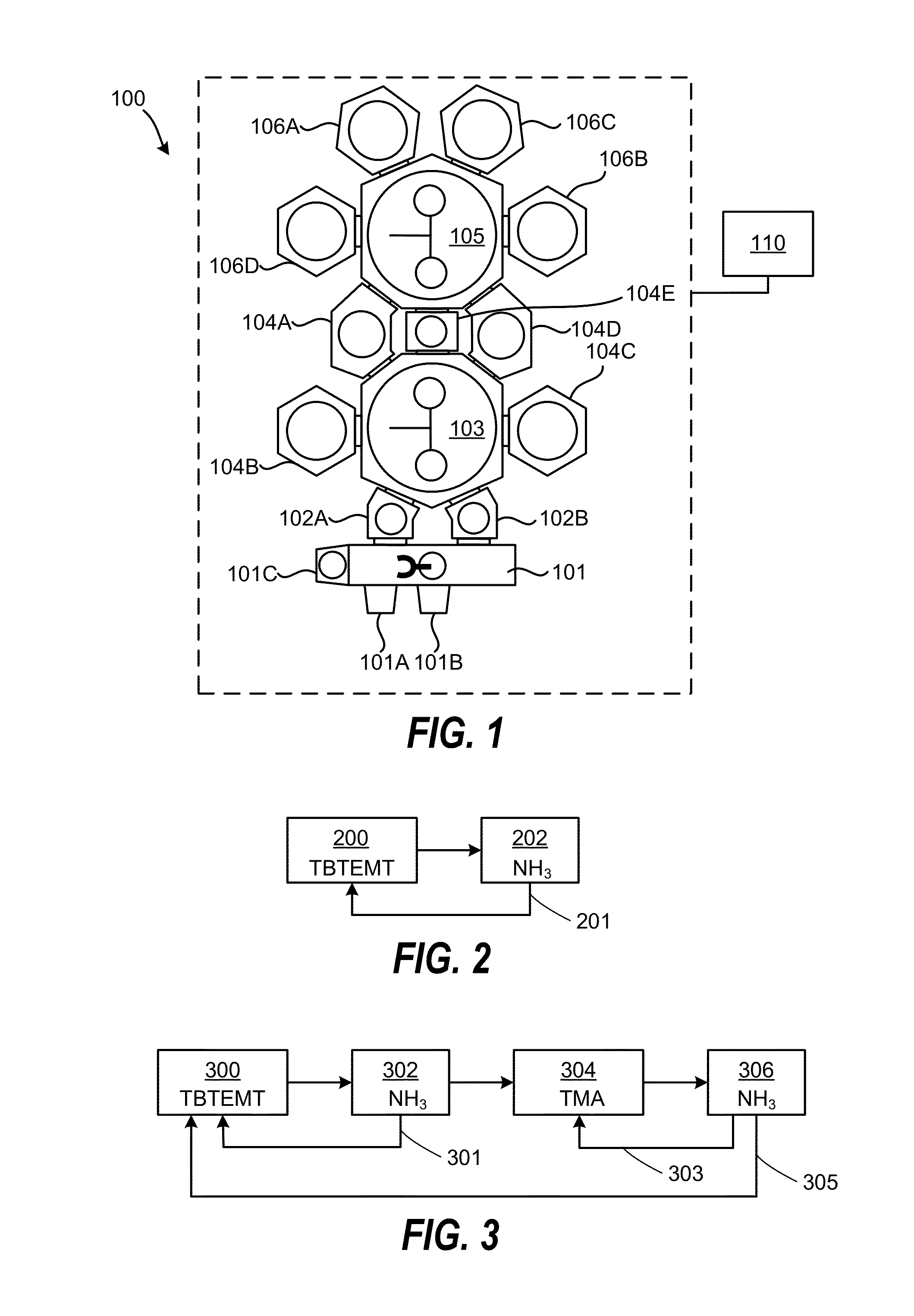 INTEGRATION OF ALD BARRIER LAYER AND CVD Ru LINER FOR VOID-FREE Cu FILLING