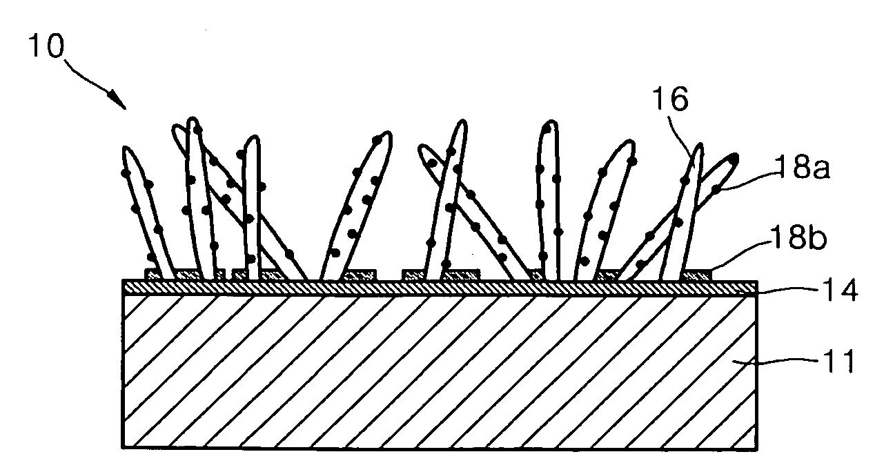 Field emission electrode, method of manufacturing the same, and field emission device comprising the same