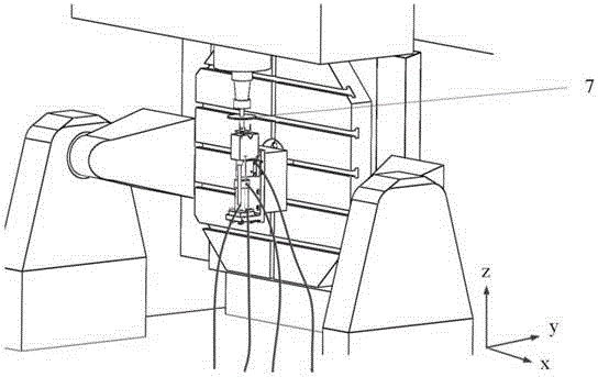 A test device and test method for three-dimensional static stiffness of machine tool end