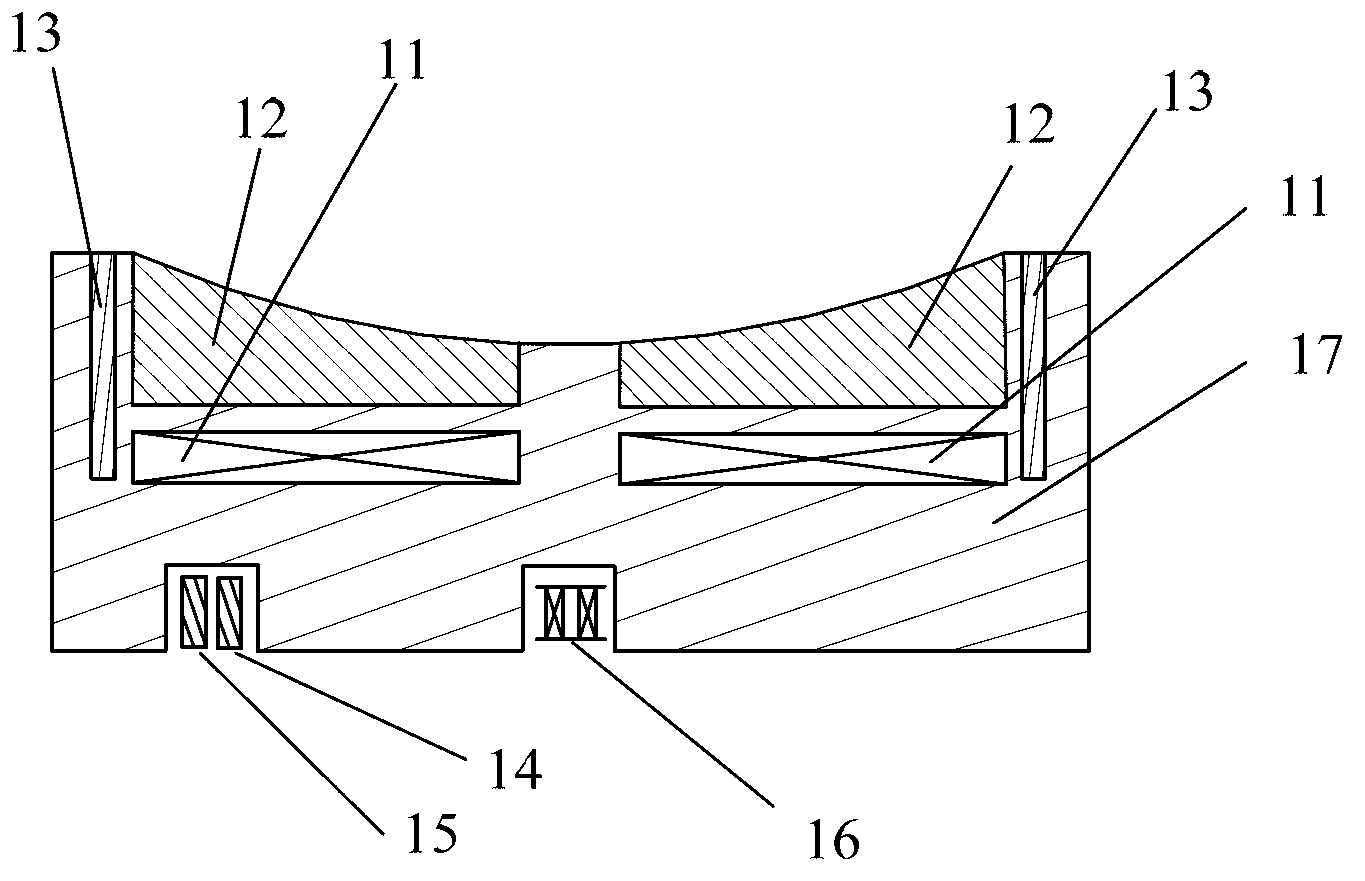 Superconductive magnetic suspension supporting arrangement