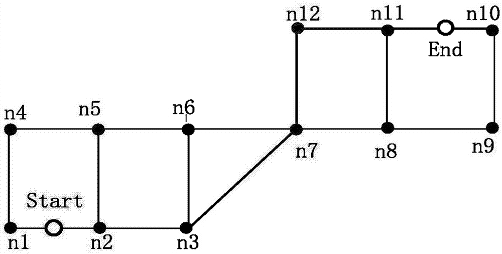 Optimal path planning method based on stroke depth