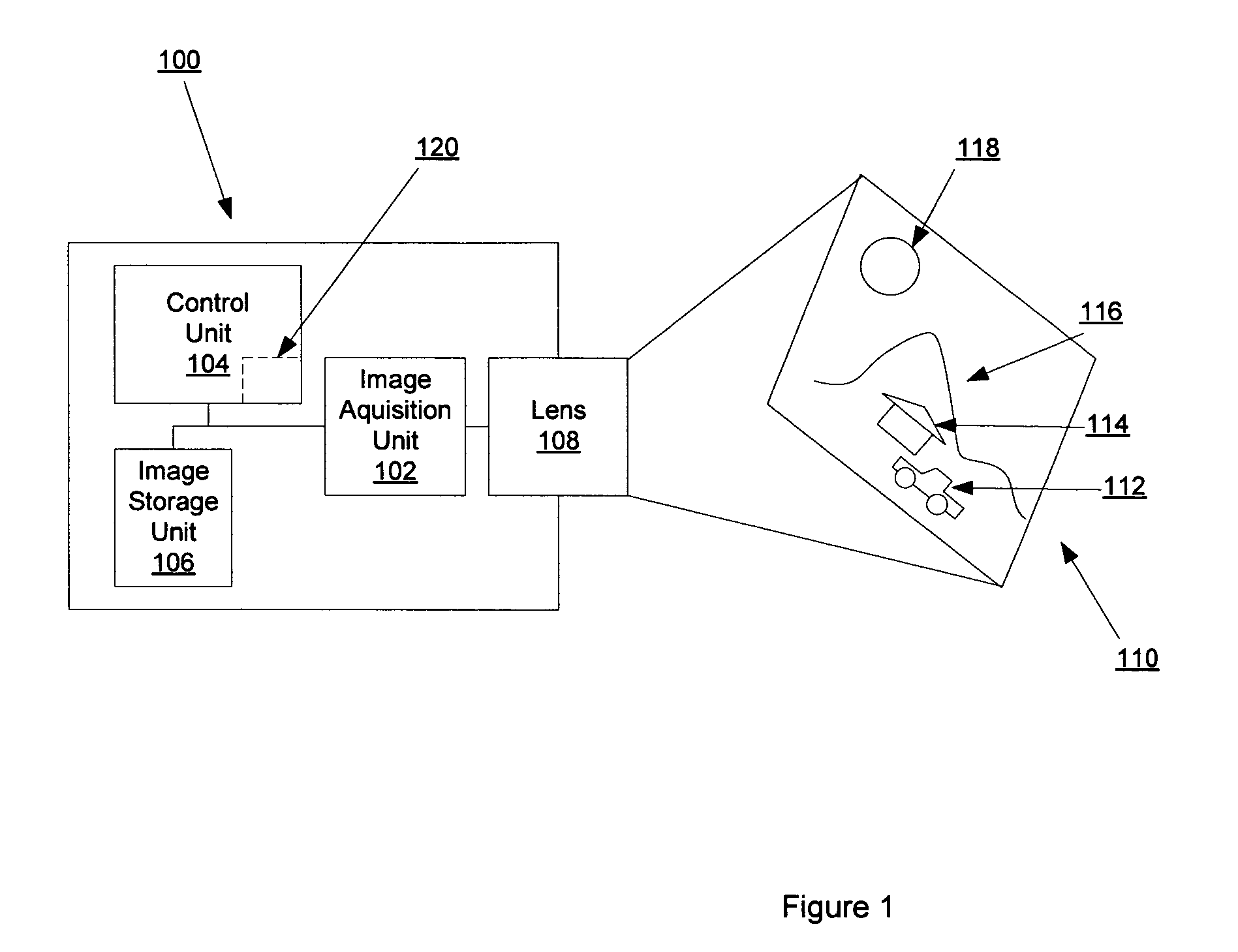 Simple method for calculating camera defocus from an image scene