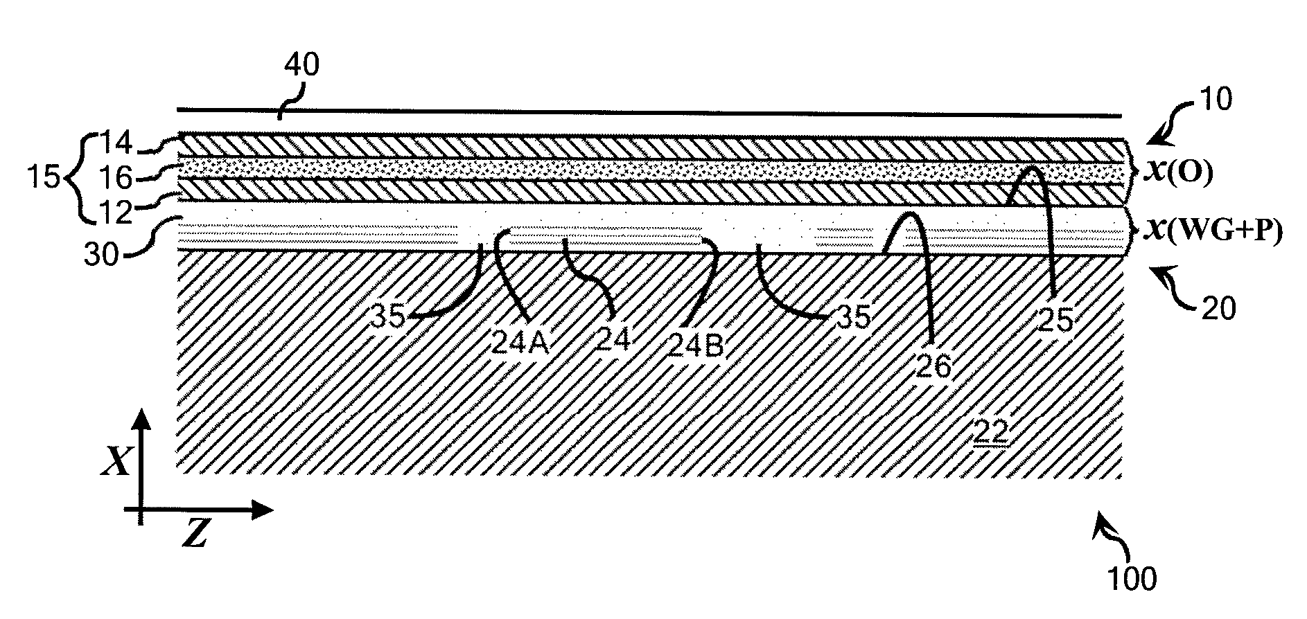 OLEDs comprising light extraction substructures and display devices incorporating the same