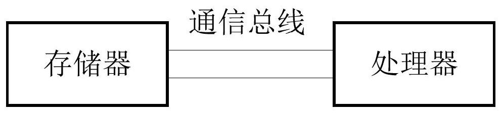 ECC (Error Correction Code) authentication method and system for reducing modular inversion calculation