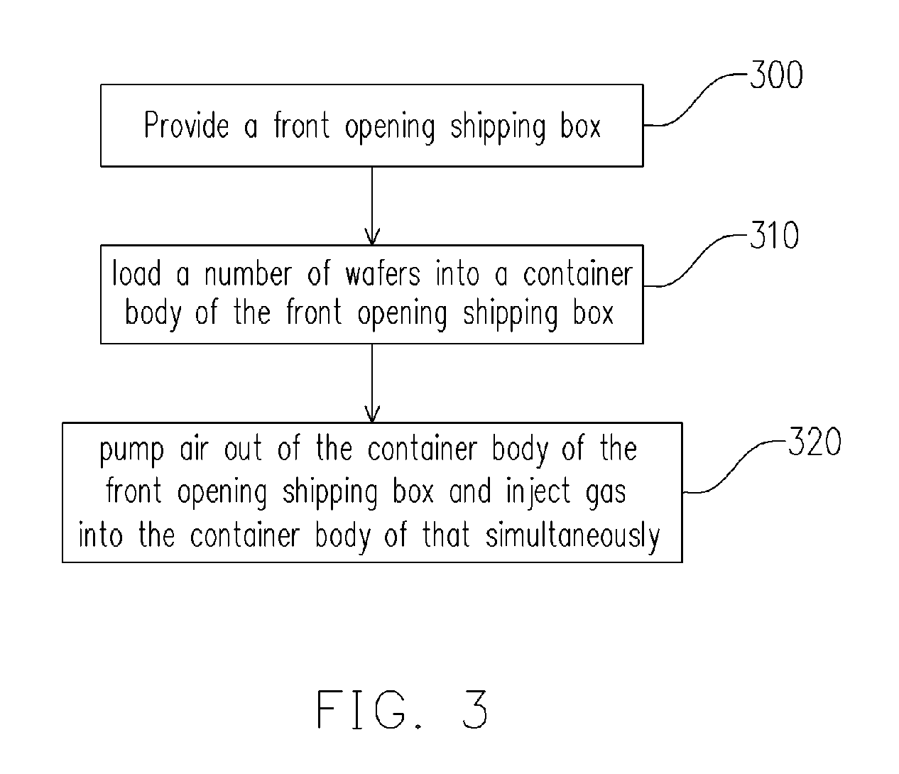 Front opening shipping box and method of operating the same