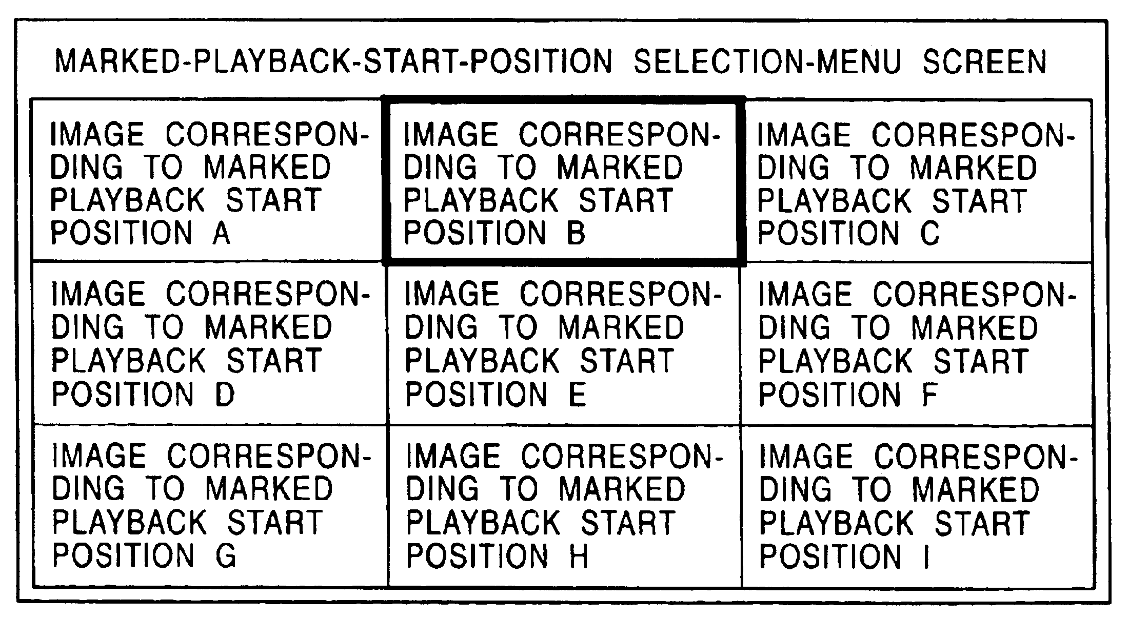 Disk player with location marking capability