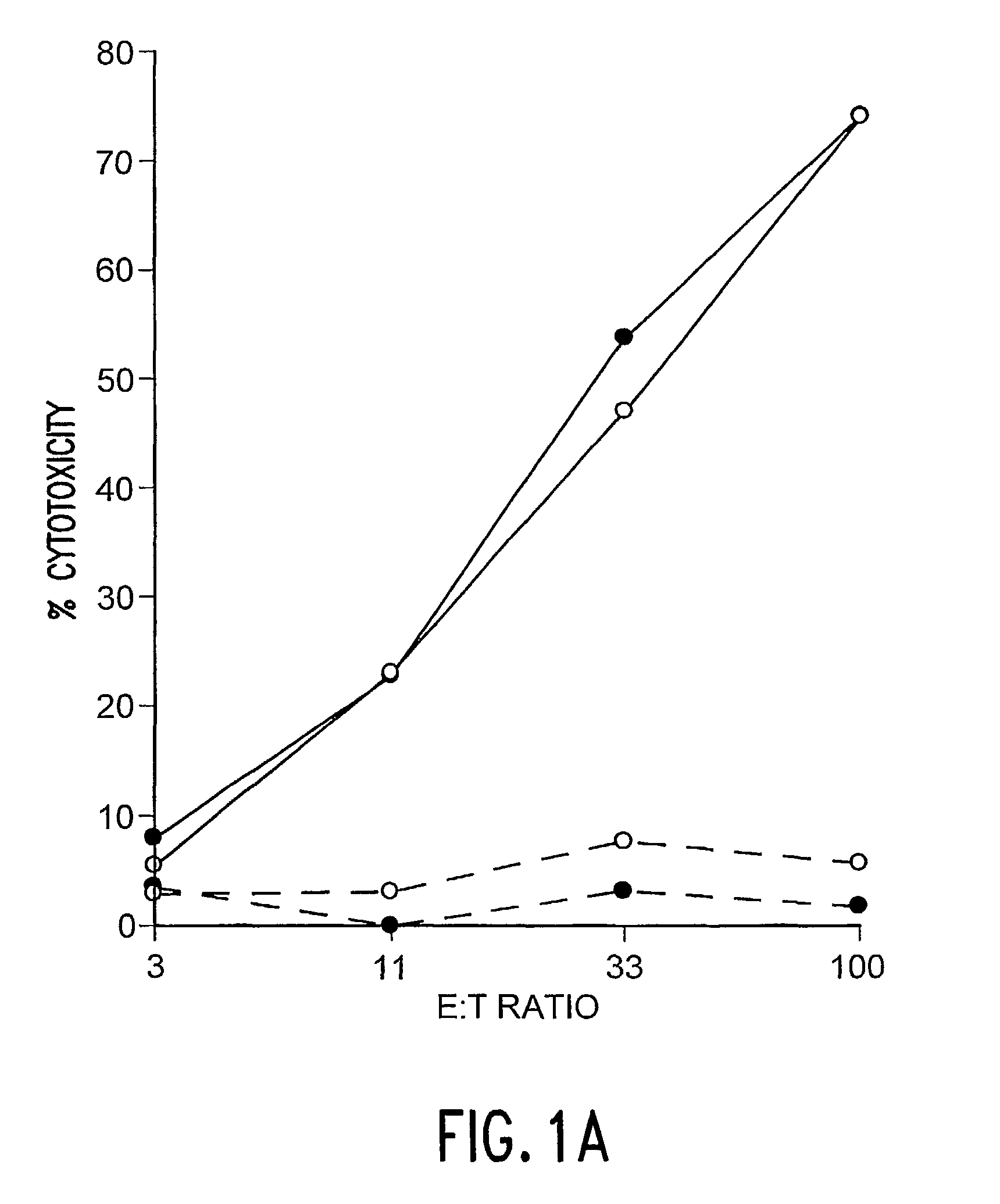 QS-21 and IL-12 as an adjuvant combination