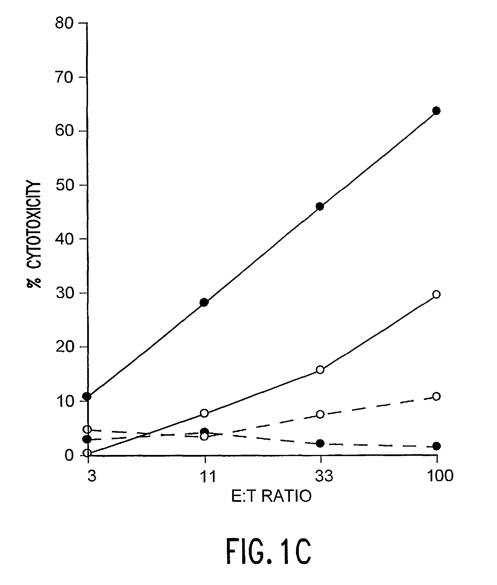 QS-21 and IL-12 as an adjuvant combination