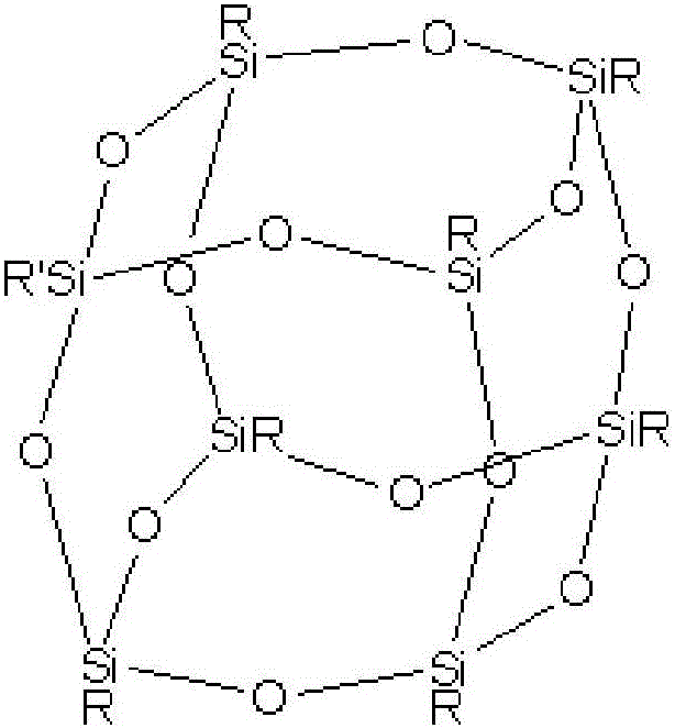 A kind of poss/pa6 composite material and preparation method thereof