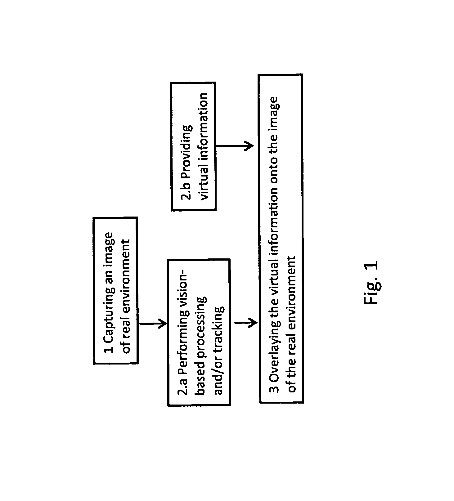 Method of image processing for an augmented reality application