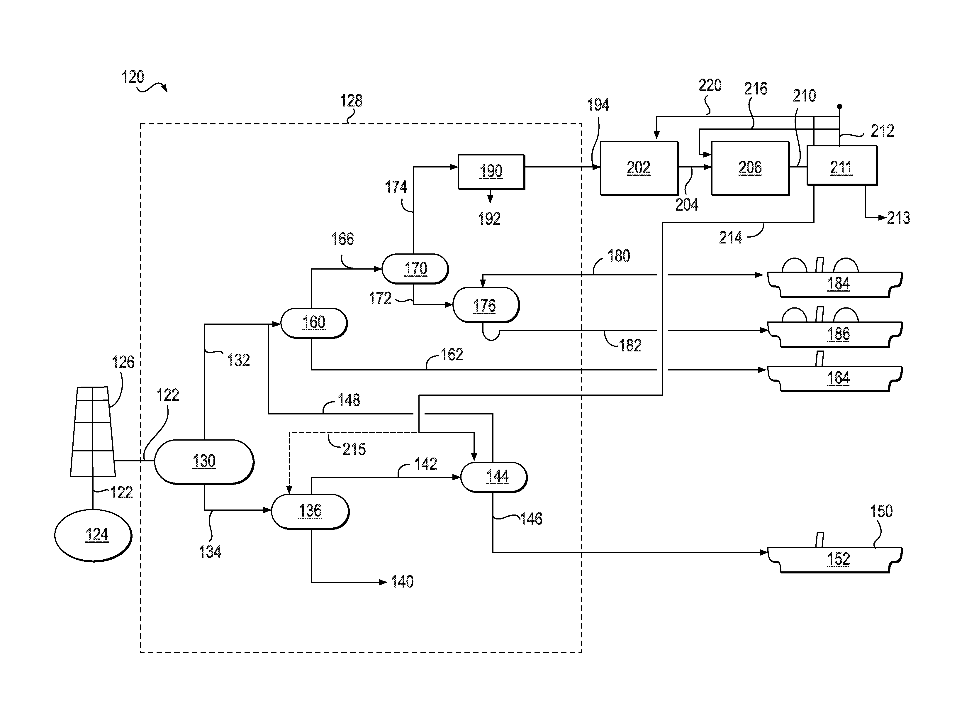 Process and system for blending synthetic and natural crude oils derived from offshore produced fluids