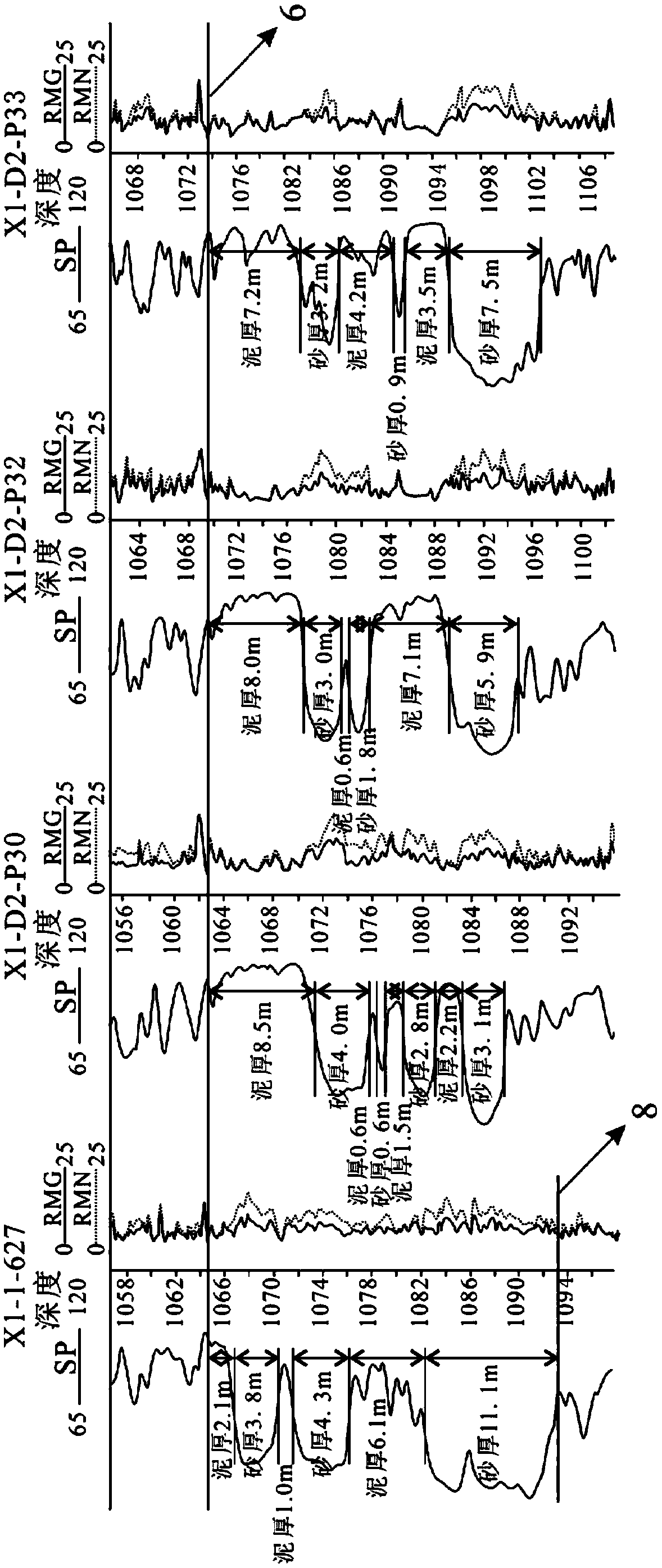 Compaction-correction-based isochronous stratigraphic interface tracking and contrasting method