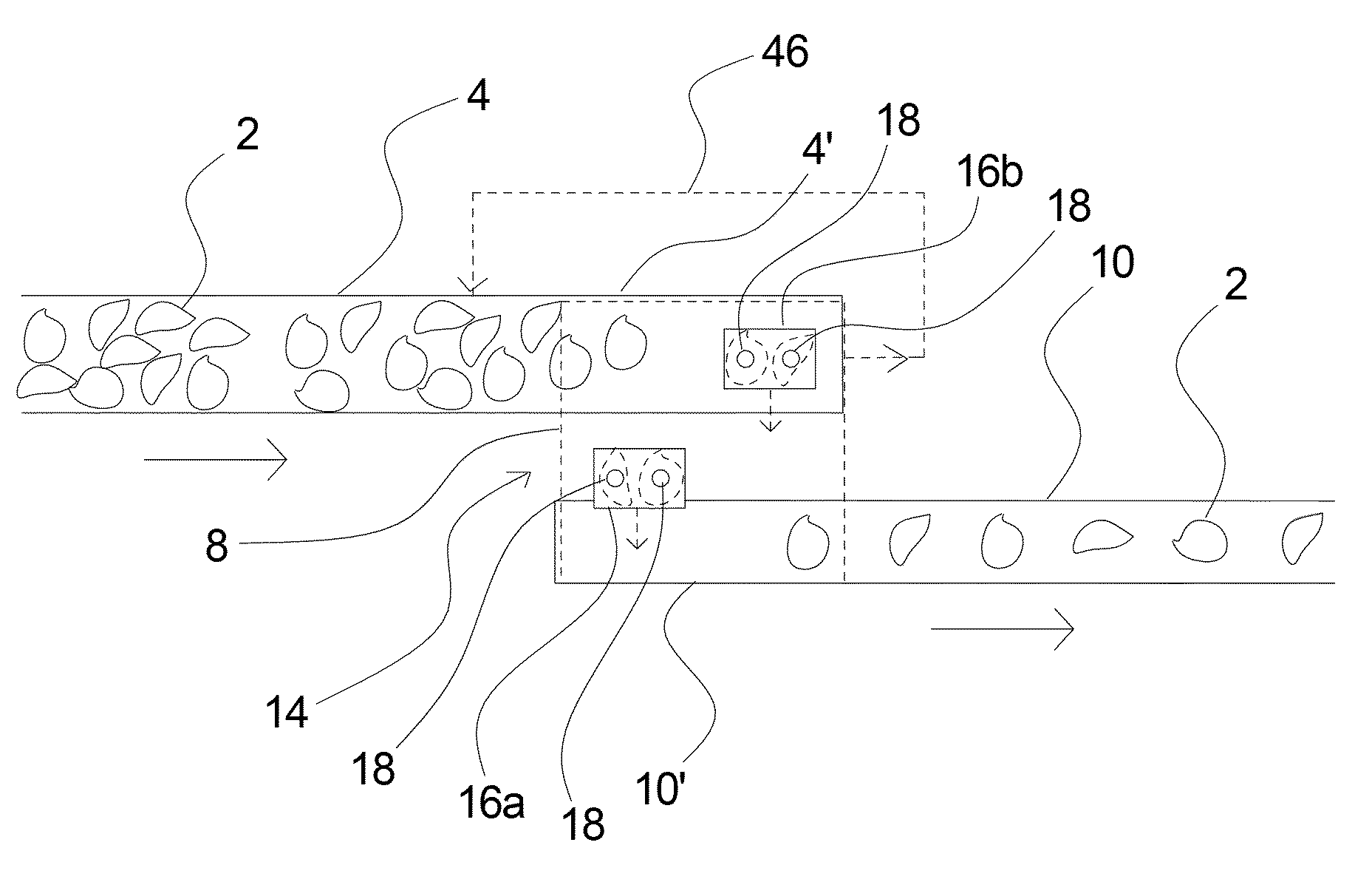 Method and a system for transferring of items