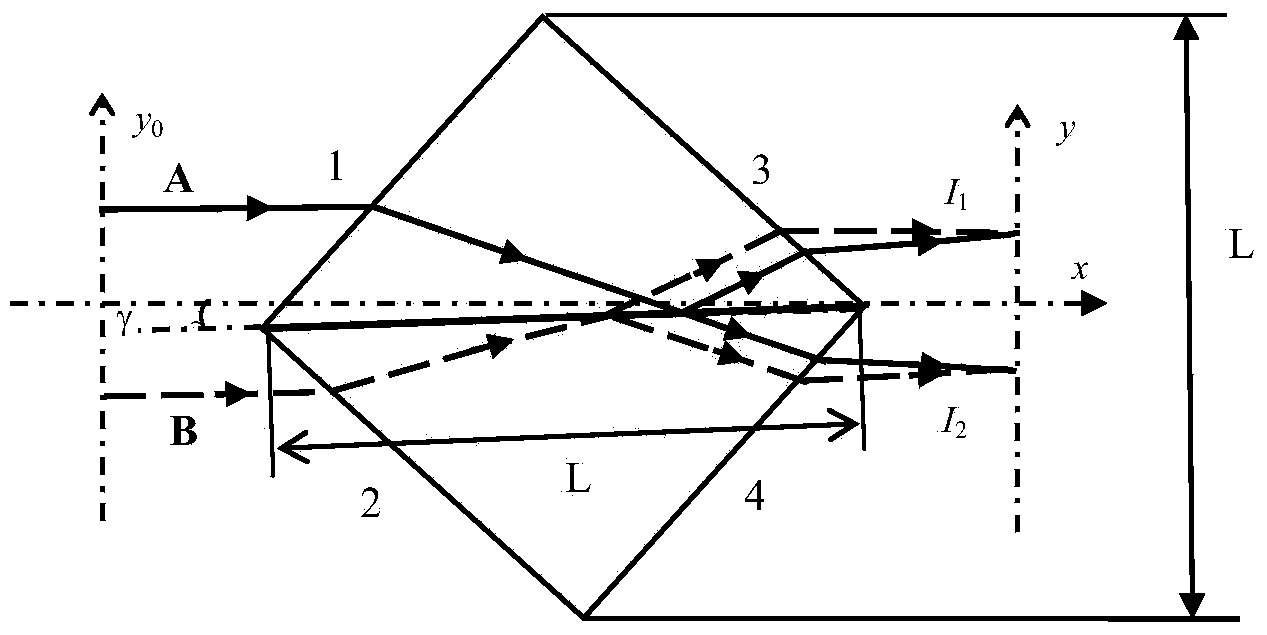 Beam splitter prism and method and device for detecting topological charge of vortex beam