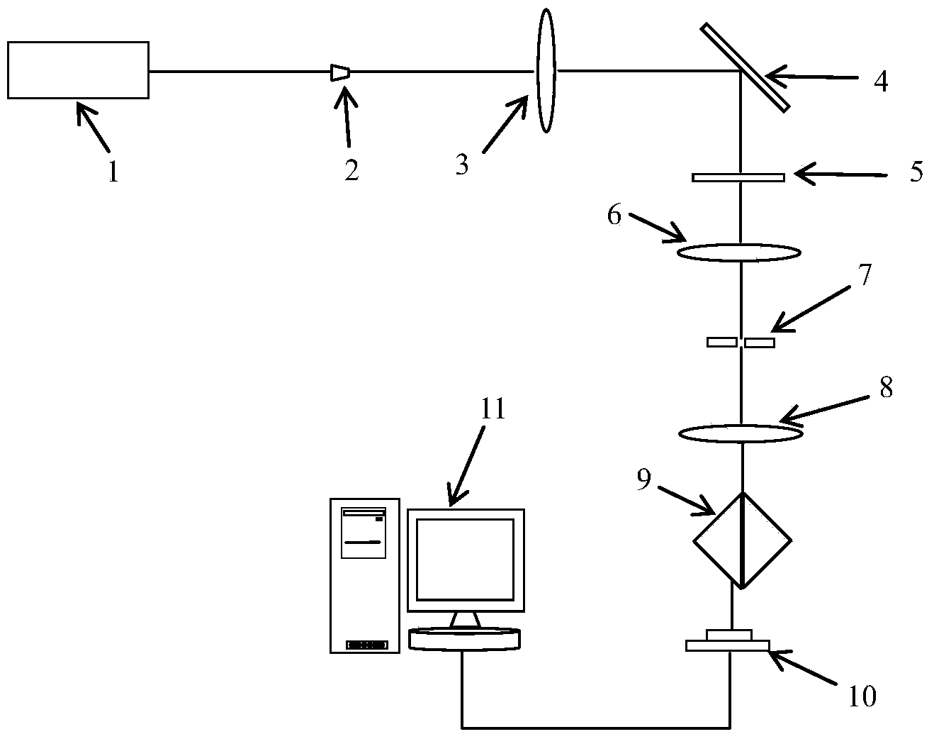 Beam splitter prism and method and device for detecting topological charge of vortex beam