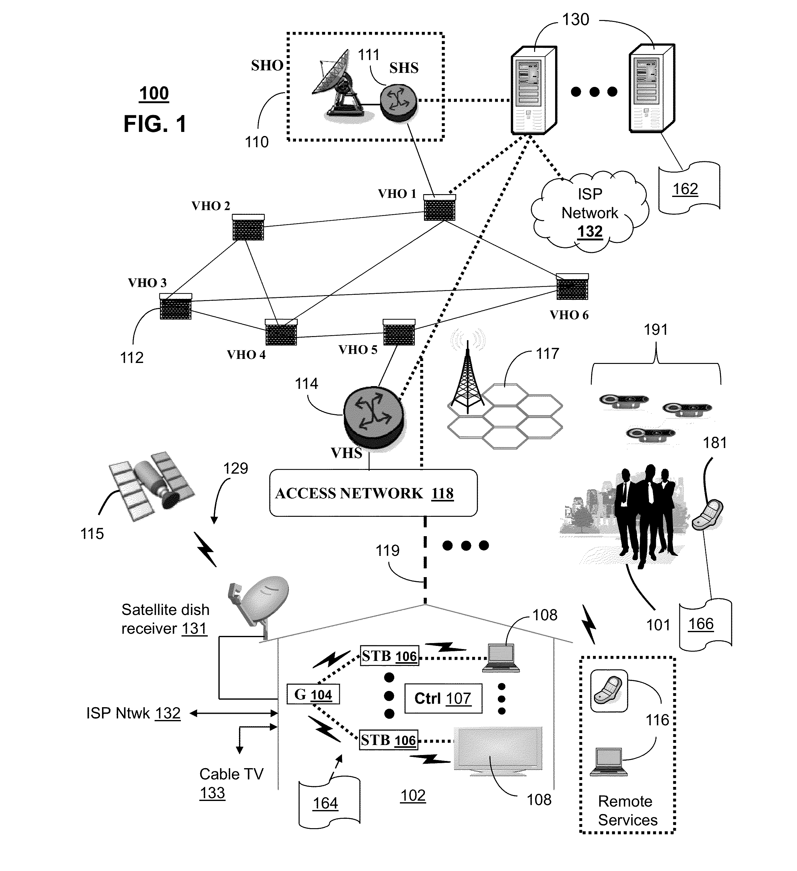 Method and apparatus for managing a camera network