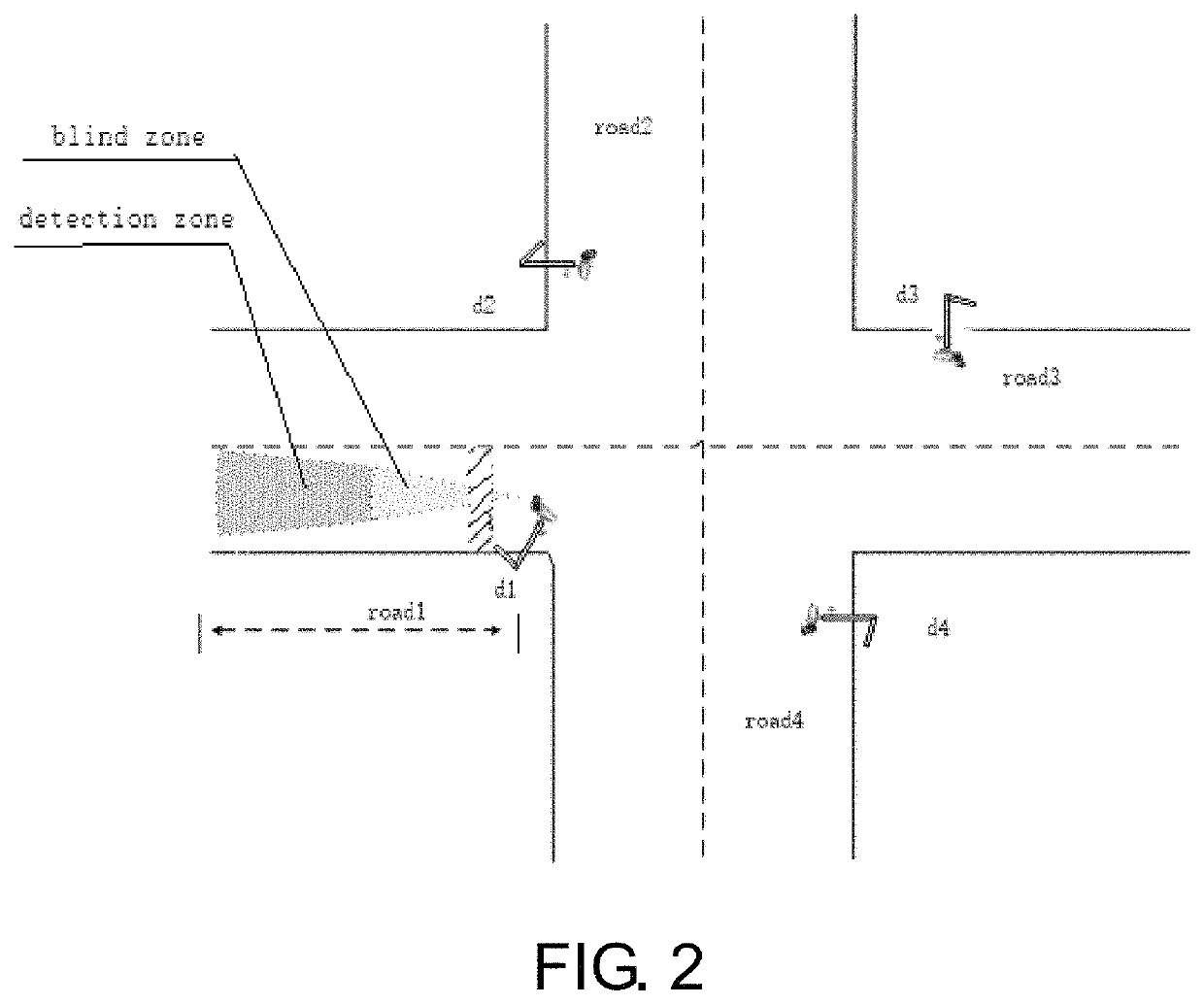 Video-based main road cooperative signal machine control method