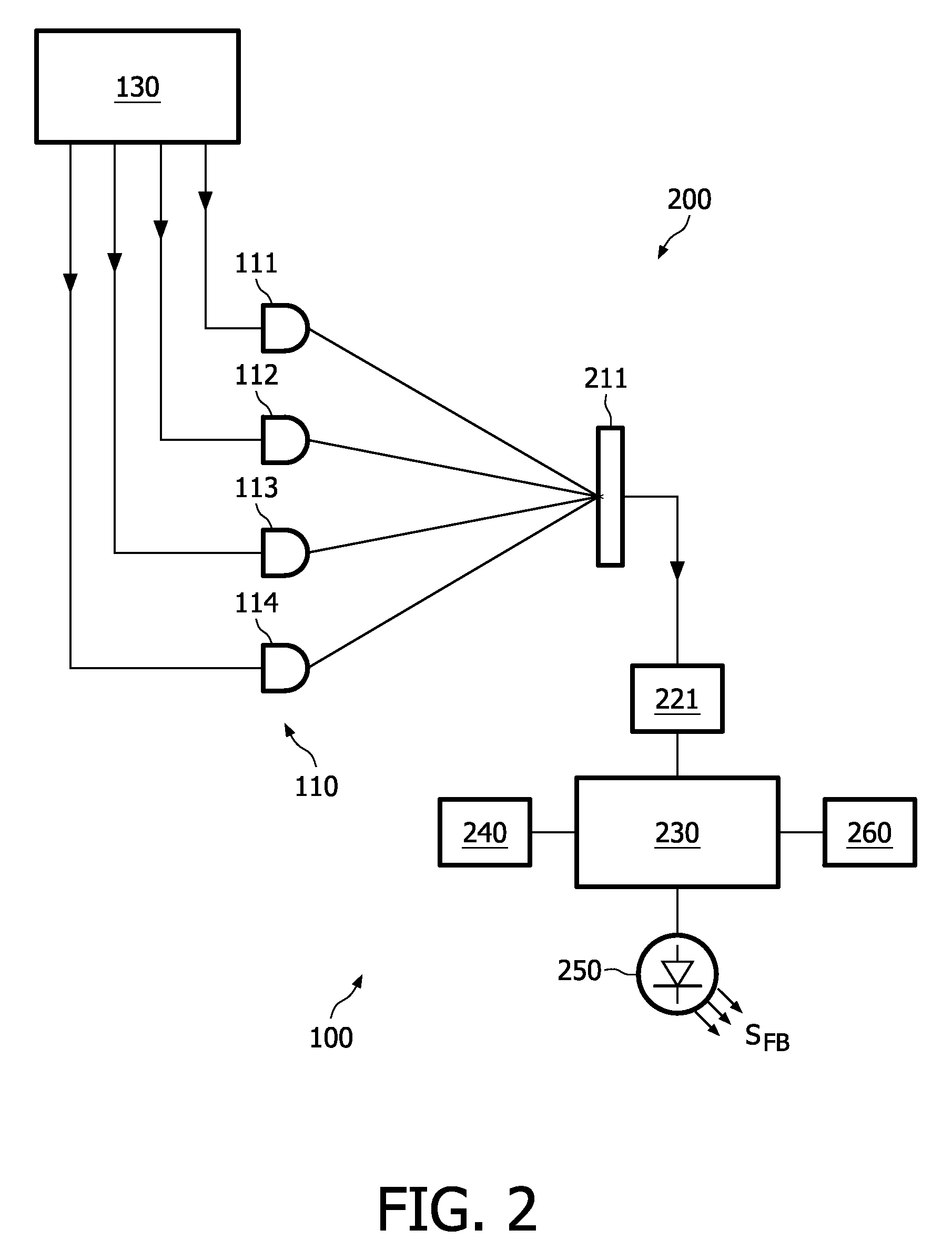 Line-of-sight optical detection system, and communication system