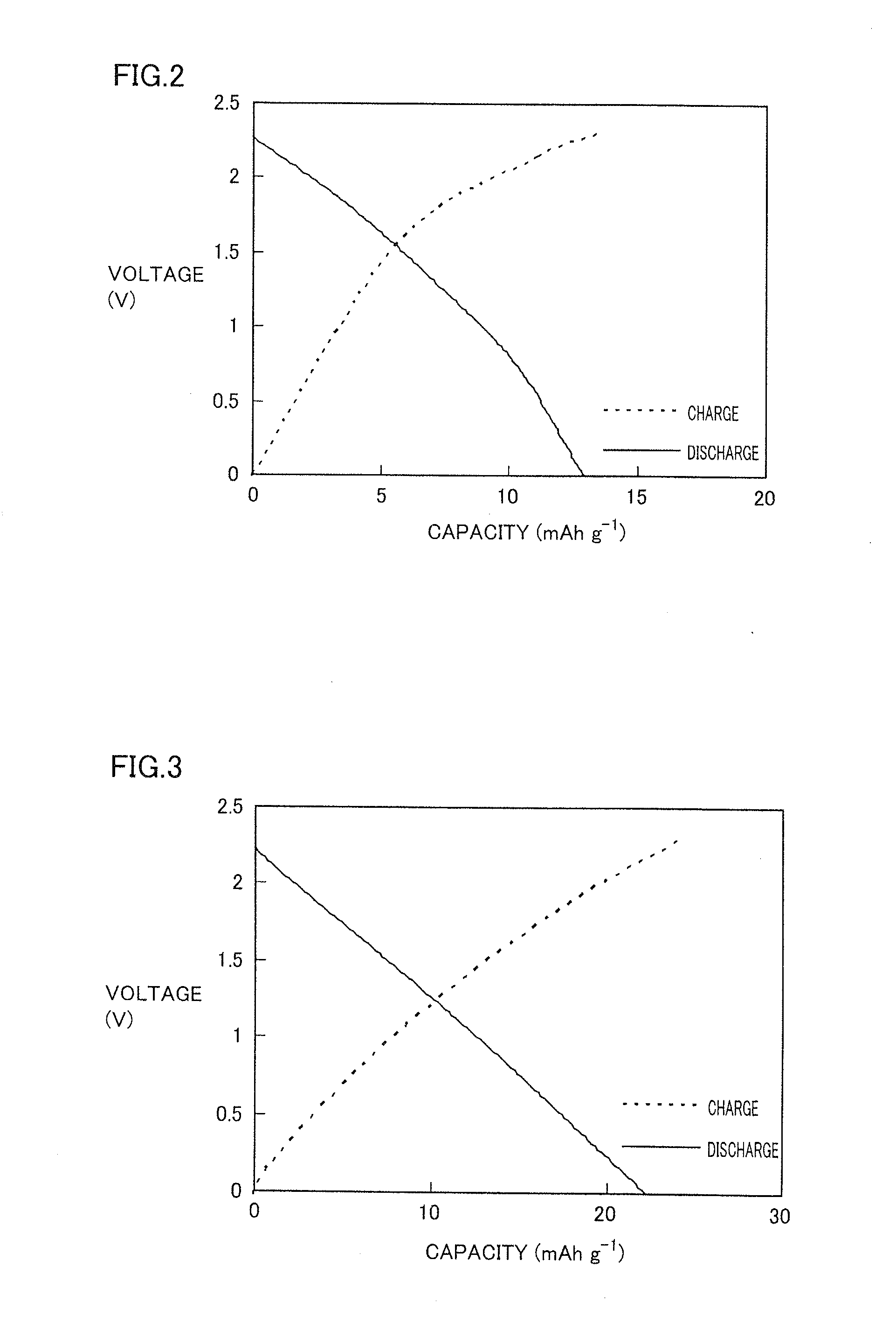 Electrode for electric storage device, electric storage device and manufacturing method of electrode for electric storage device