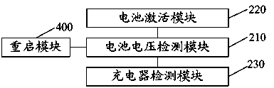 Battery activation method and device of mobile terminal