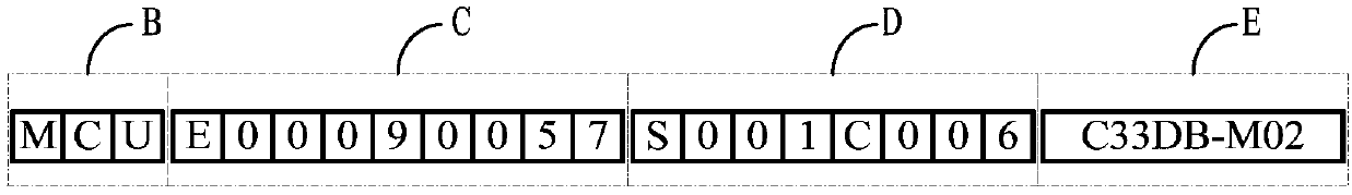 Vehicle controller software updating method and device and vehicle