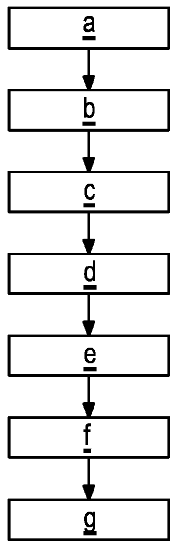 Assembly and method for acoustically influencing toothed wheels