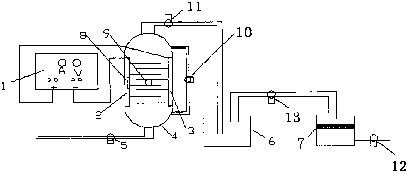 Ultrasound, magnetic field, pulse electrocoagulation and membrane composite waste water treatment method, and apparatus thereof