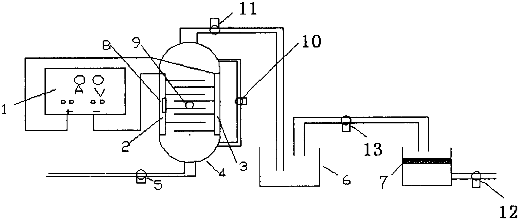 Ultrasound, magnetic field, pulse electrocoagulation and membrane composite waste water treatment method, and apparatus thereof