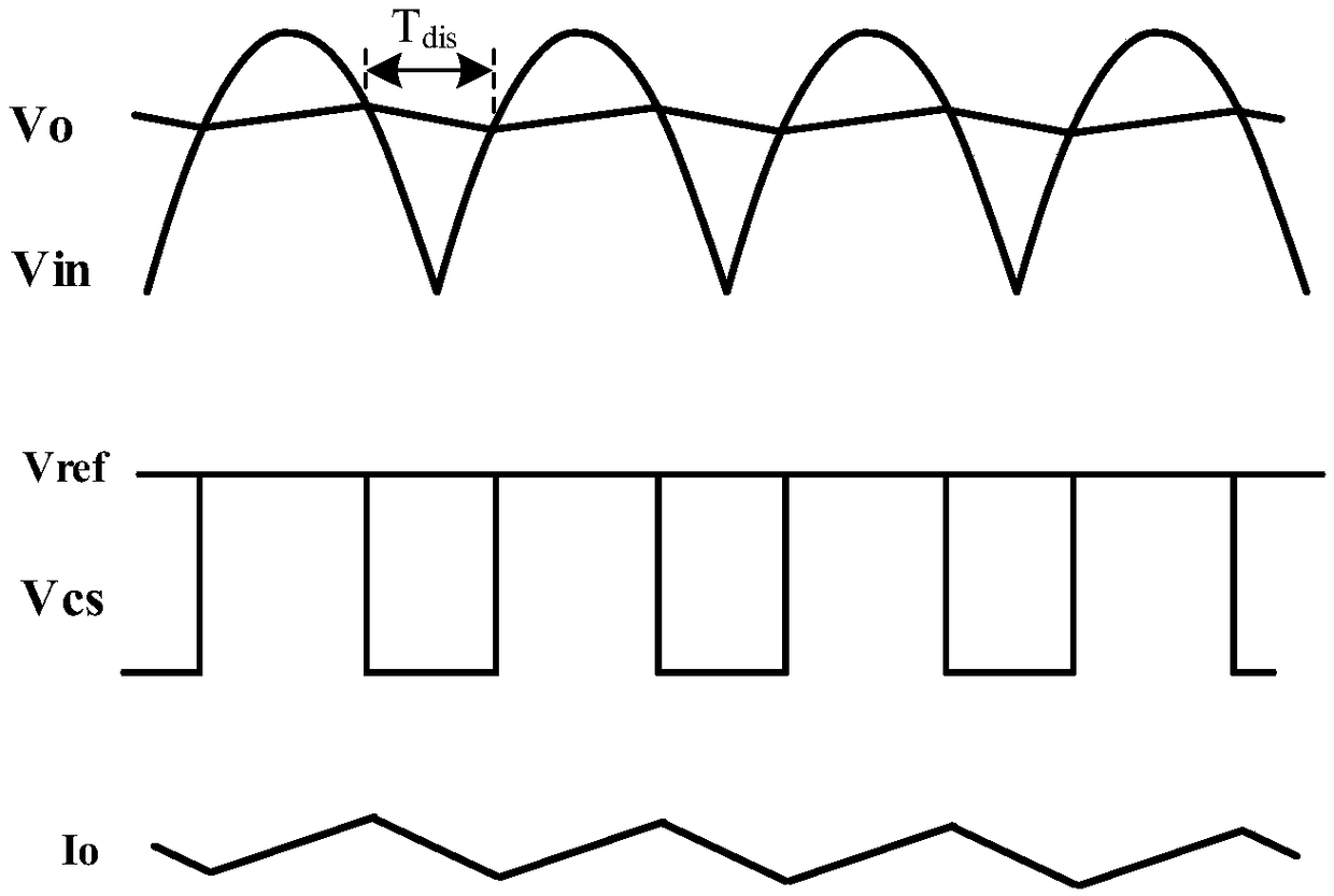 Linear constant-current circuit