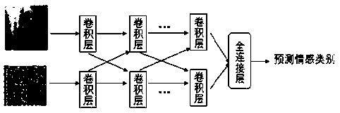 A multimodal speech emotion recognition method based on enhanced residual neural network