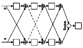 A multimodal speech emotion recognition method based on enhanced residual neural network