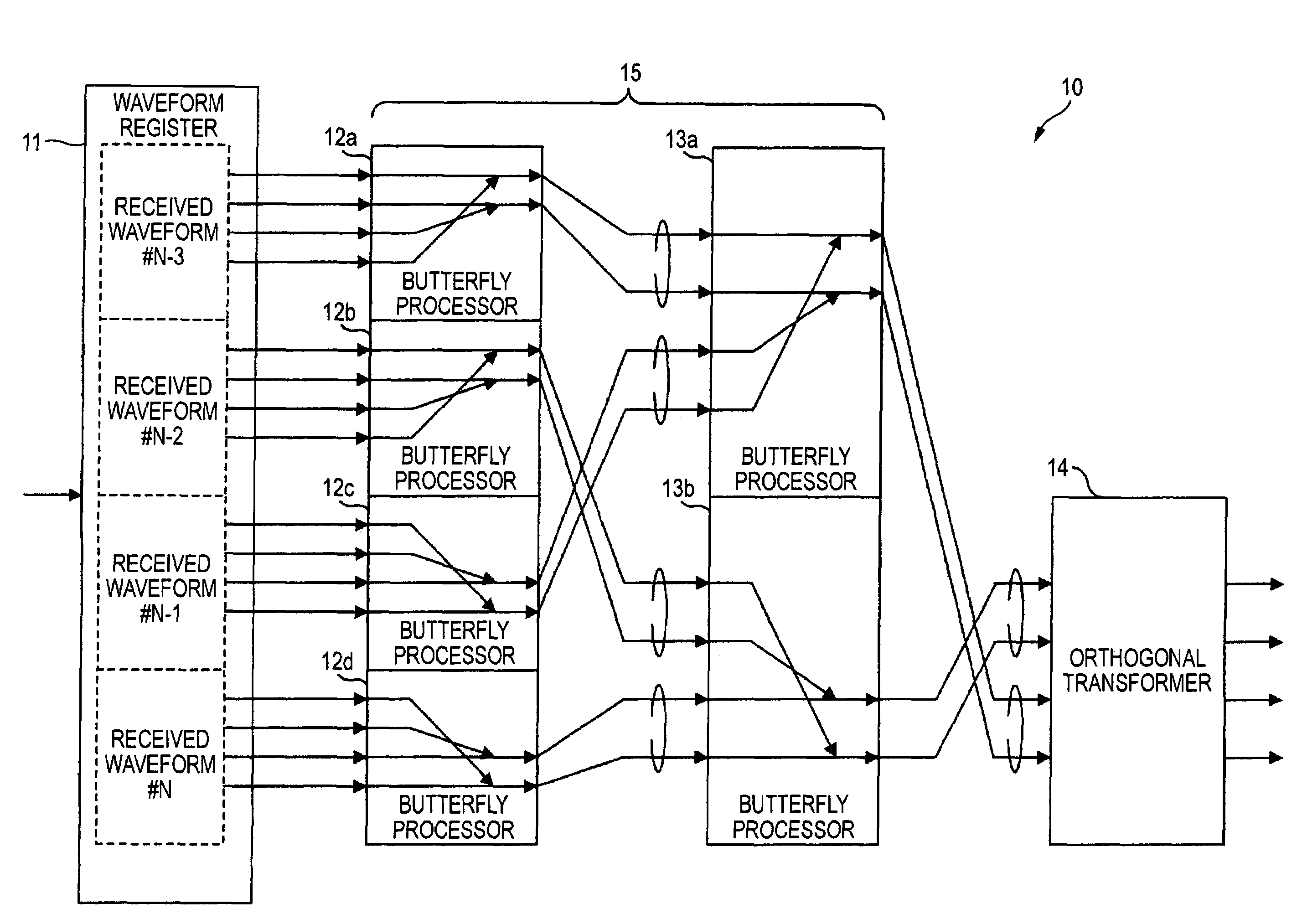 Receiver and communication method for digital multi-carrier communication