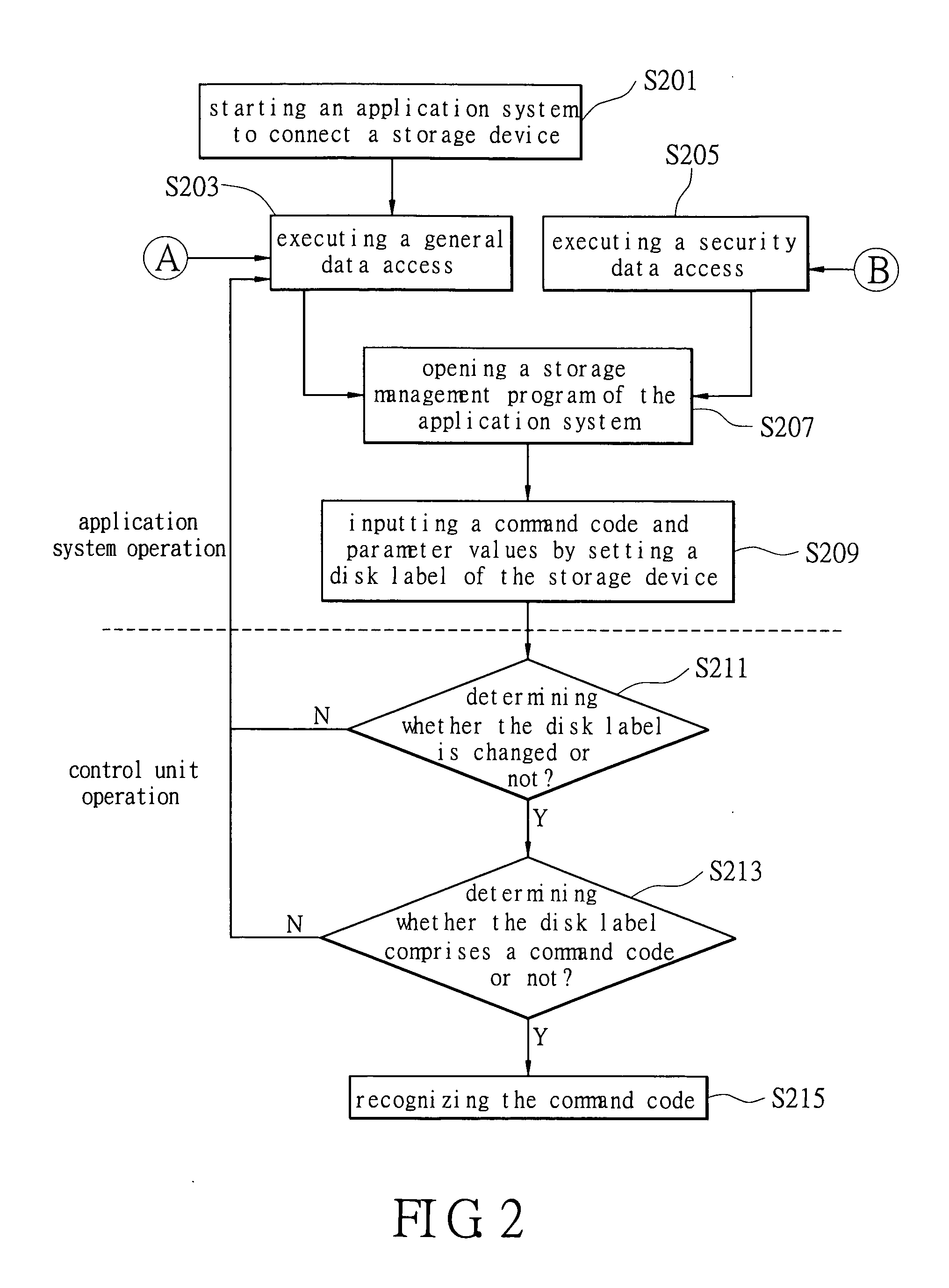 Method of setting a storage device