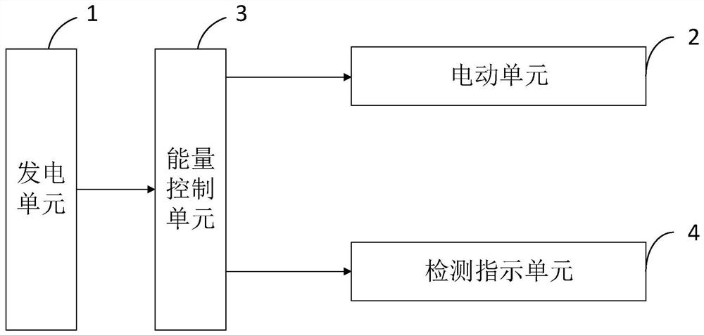 An intelligent electric blackboard eraser, control system and control method thereof